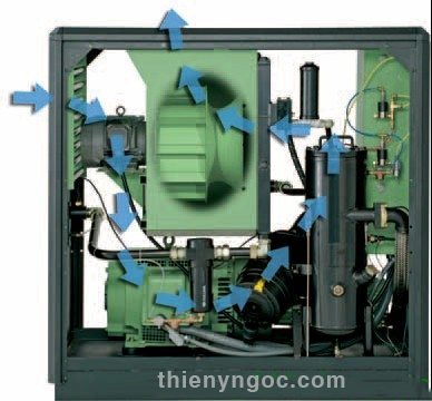 may-nen-khi-truc-vit-thien-y-ngoc-1a